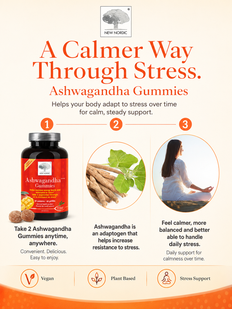 <tc>Ashwagandha™ Gummies</tc>