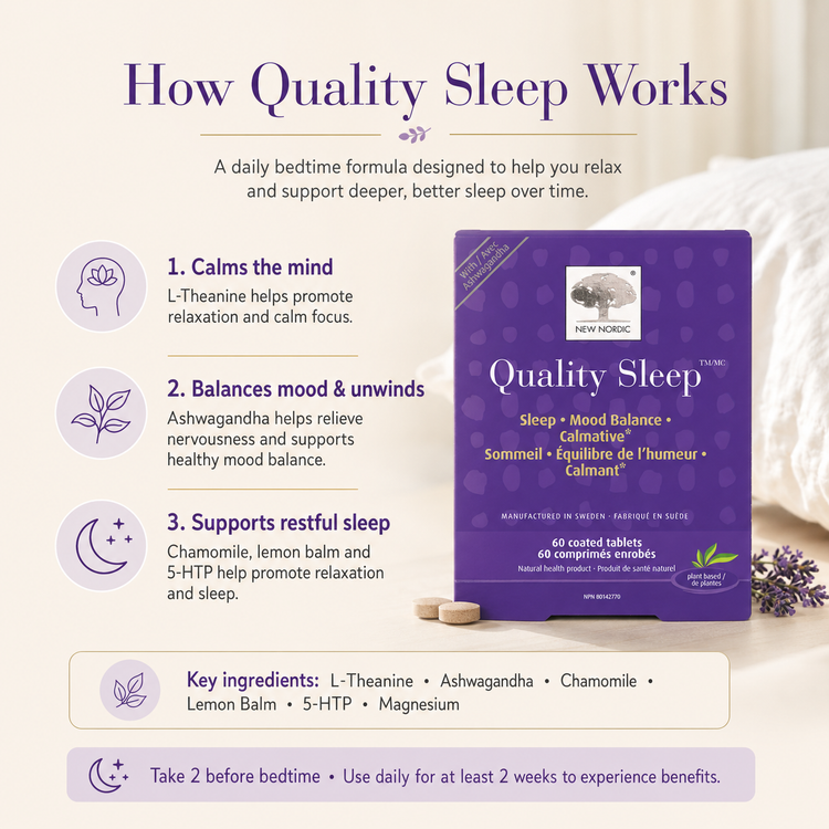 Quality Sleep™