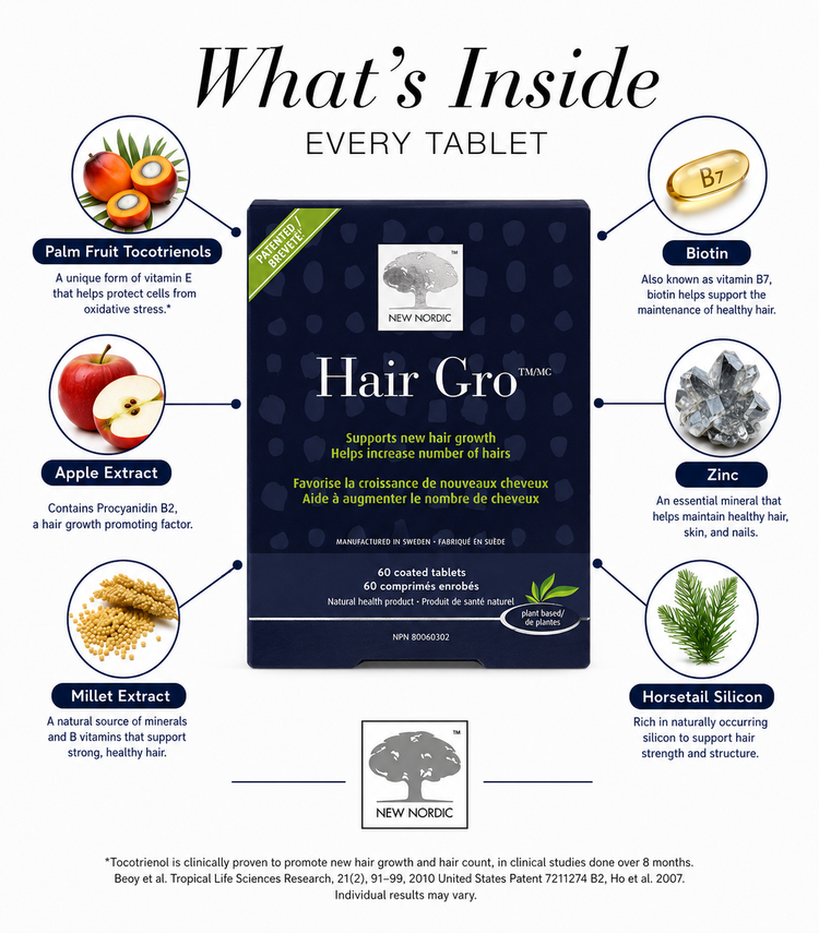 Hair Gro ™