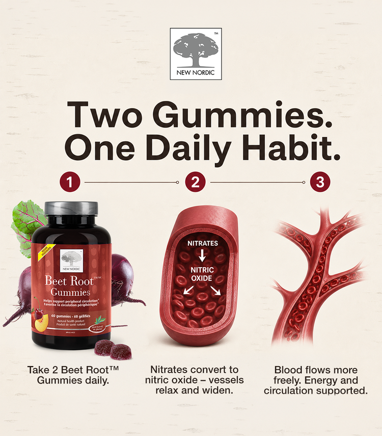 Buy Beet Root ™ Gummies Canada Online