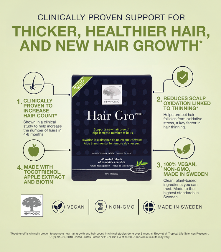 Buy Hair Gro ™ Canada Online