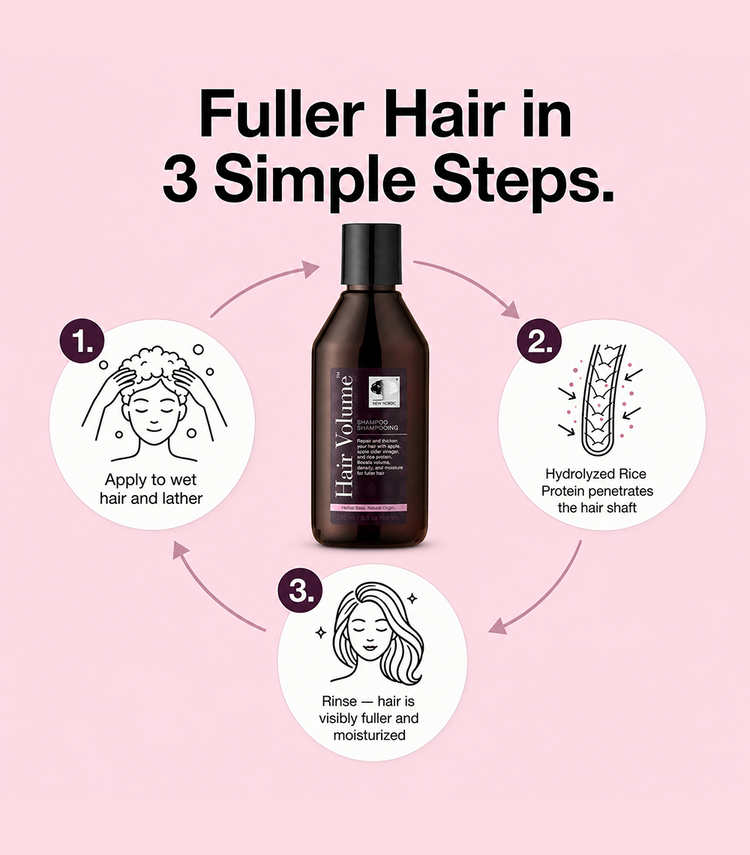 Buy Hair Volume™ Shampoo Canada Online
