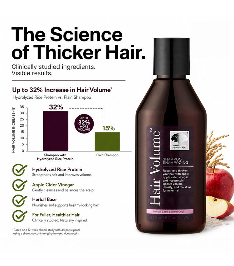 Buy Hair Volume™ Shampoo Canada Online